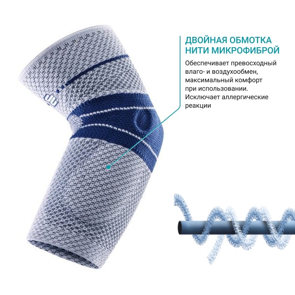 локтевой ортез