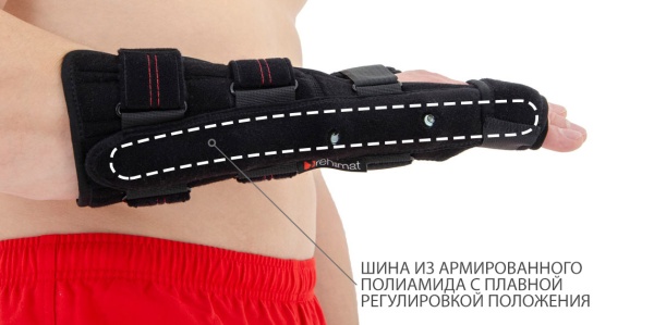 бандаж на лучезапястный сустав